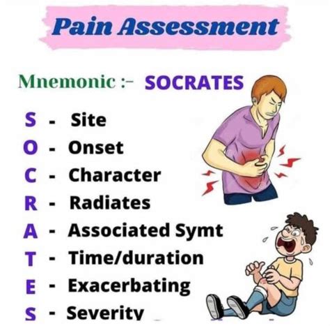 PoS, Fundamental Analysis, Mnemonic